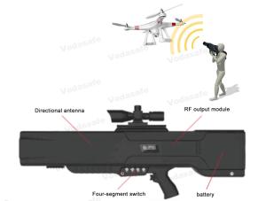 Quality 1500m Large Coverage Drone RF Jammer , Directional Drone Jammer Waterproof for sale