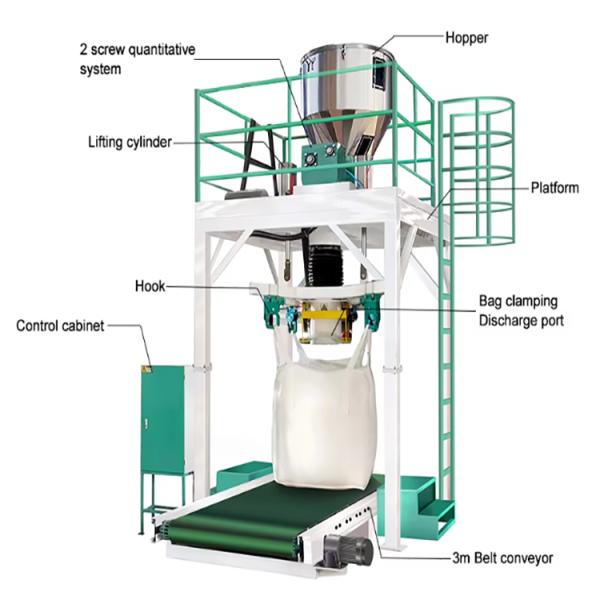 200-1000kg/Bag Mortar Filling Machine Multifunction Wheat Packaging Machine