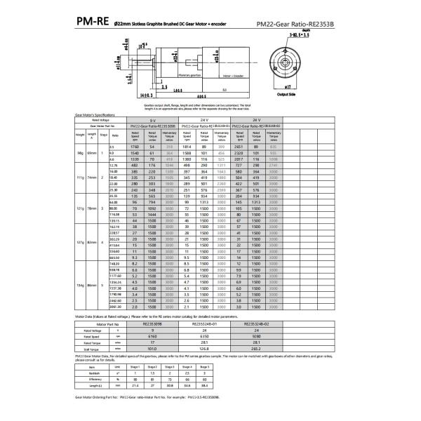Customized DC Gear Motor 22mm Coreless 9V 1500mNm 2.0RPM Low Noise