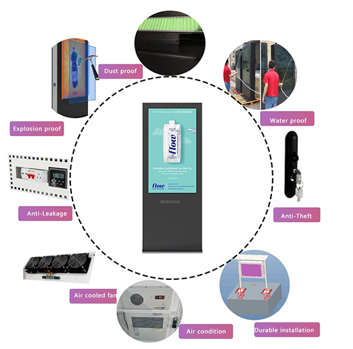 2500 Nits 55 Inch Outdoor Double Sided Digital Signage Totem With Android And Windows Built-In