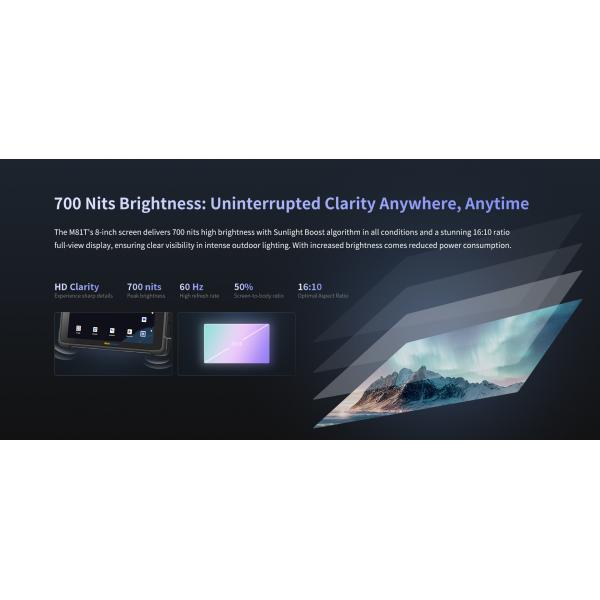 Waterproof 8inch Rugged M81T Industrial Android 14/GMS Tablet 700nit Wifi/BT/4G IP65 1-