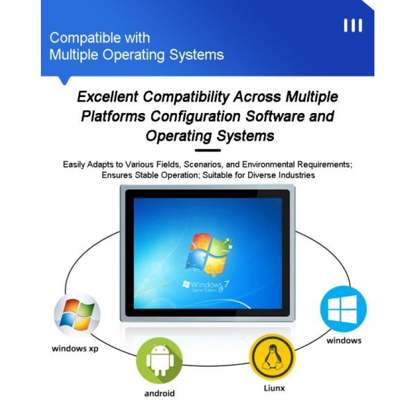15.6 Inch Embedded IPS Capacitive Touchscreen All-in-one Wall Mount Monitor Vesa Industrial Computer PC