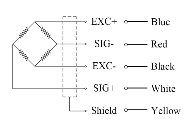 Aluminum Alloy Single Point Load Cell Sensor 150kg 100kg 50kg 30kg WLSM-133