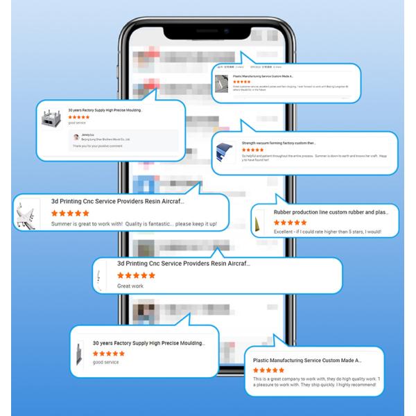 100% Inspection Custom Die Casting Mold for Superior Production Results
