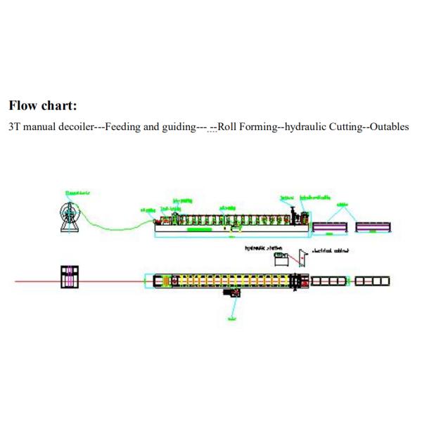 380V Door Frame Roll Forming Machine PU Foam Shutter