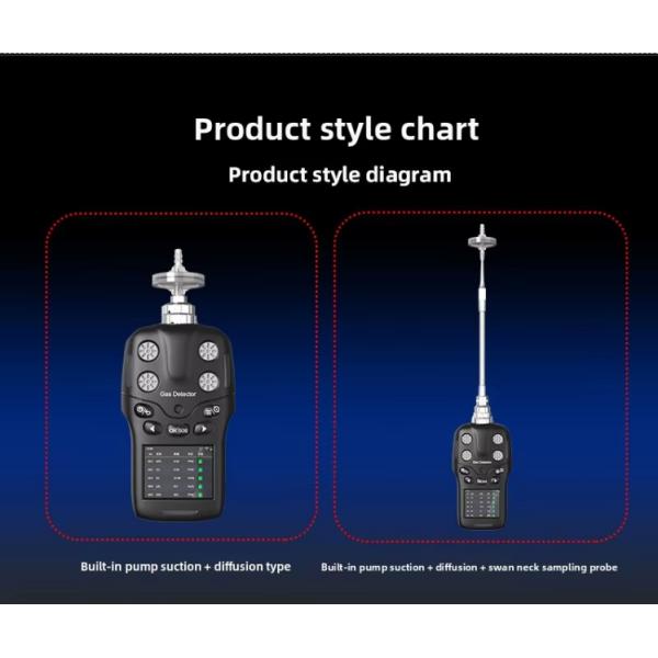 1 Million Data Storage Combined Gas Detector for Hazardous Environments Multi Gas Meter