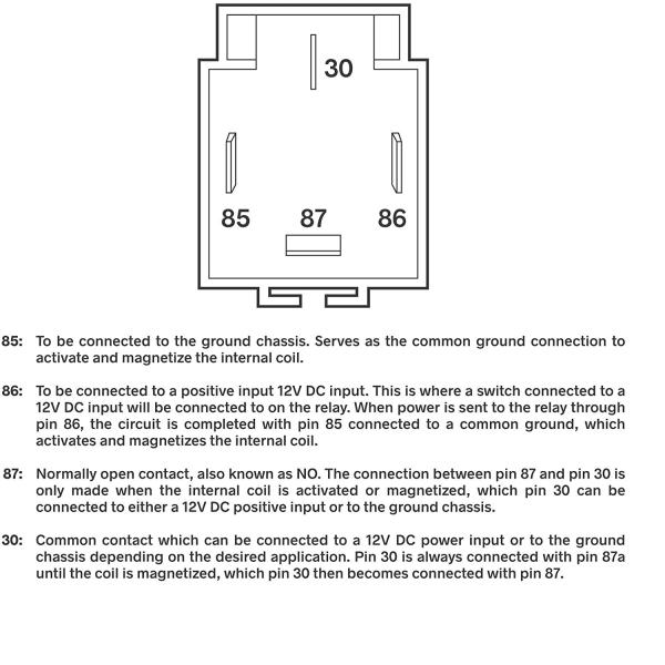 Small Automobile SPST 4 Pin 30 Amp Relay 12V