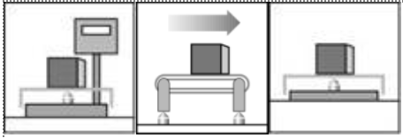 Weight sensor IN-SP4M 200kg C3 Single Point Aluminum SS weighing Load Cell Explosion Proof For weight scale 2mv/v IP67