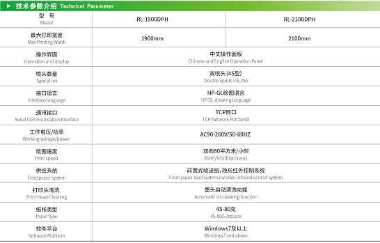 RL UPPER COMPUTER INKJET PLOTTER