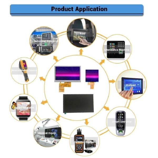InnoLux At056tn53 5.6 Inch 40 Pins Tft Lcd Monitor Parallel RGB Touch Screen