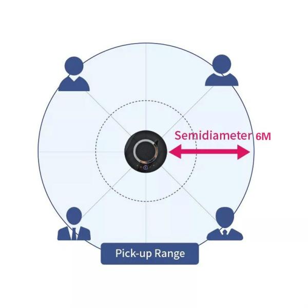 USB Desktop Conference Video conference 360 degree Omnidirectional microphone Audio equipment