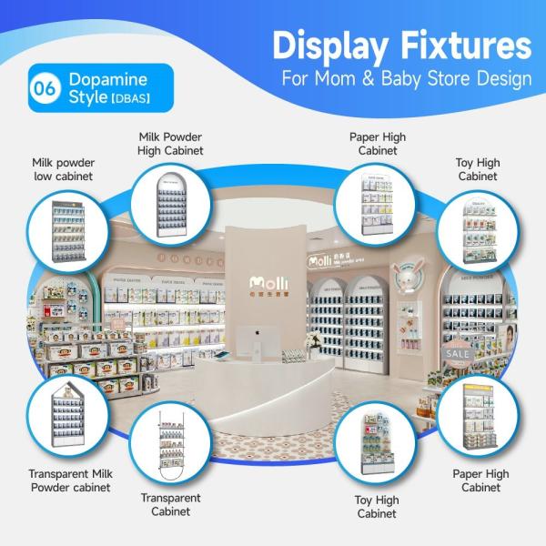 06-DBAS Maternity And Baby Store Design With Dopamine Style