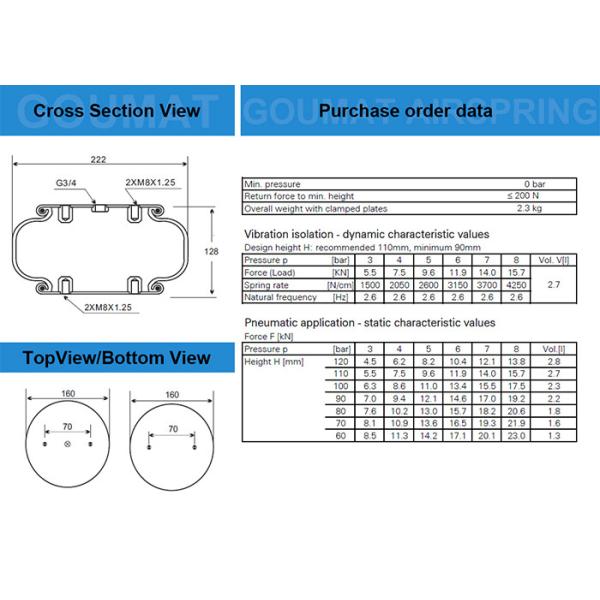 Industrial Air Spring Vertical lift force for platforms / rotation tables Goodyear 1B9-202
