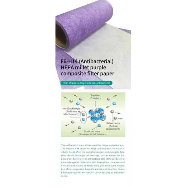 Purple F6 HEPA Filter Paper 78gsm Non Woven Melt Blown Fabric