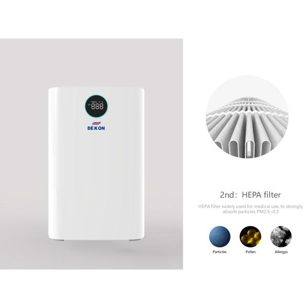 Big Eye series Purilizer-UVC and HEPA H11 Air purifier and air sterilizer good air disinfection for home and office
