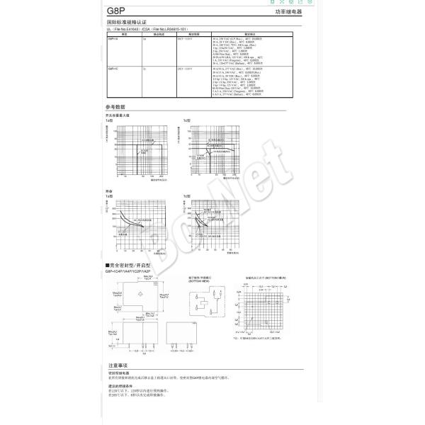 G8P-1A4P-12VDC Omron orignal new electromagnetic relay G8P-1A4P-12VDC