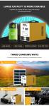 Multi Functional Portable Solar Powered Generator 220V 500W 380WH