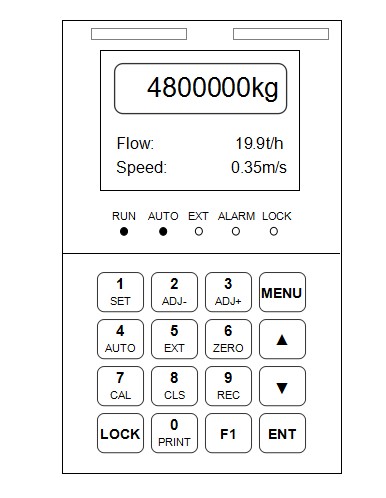 Belt Feeder Weighing Indicator Controller Scale With Weight Totalizing & High Anti Jam