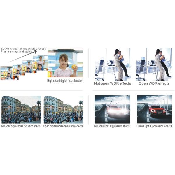 1/4 CMOS 800TVL HD WDR Color Zoom Module Camera