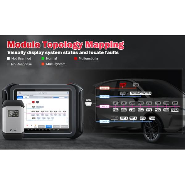 2025 XTOOL X100 MAX Auto Key Programmer IMMO Elite Diagnostic Tools With KC501 ECU Coding Full Bidirectional Control Update of X100 PAD3