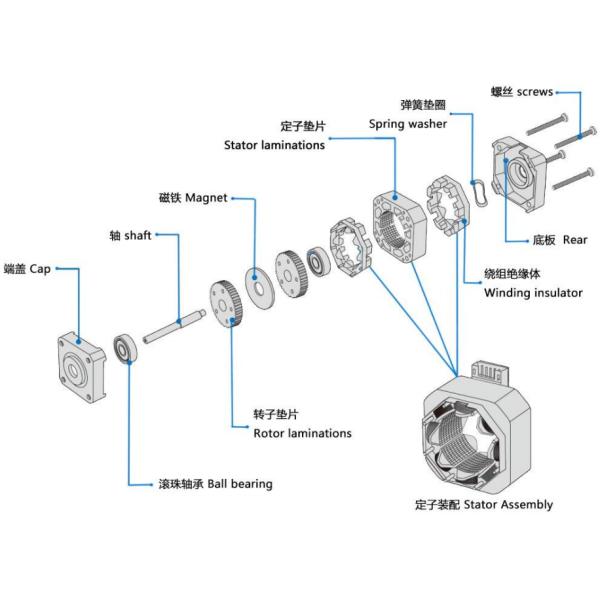 NEMA 6 High Precision Two Phase 4 Wire 14mm Hybrid Stepper Motor