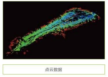 150/300/600m Range HiScan-C Mobile LiDAR System Car LiDAR Sensor