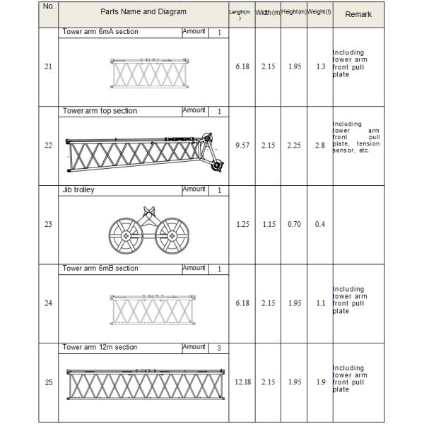 XGC300 300t Crawler Crane 132m Max Lifting Height