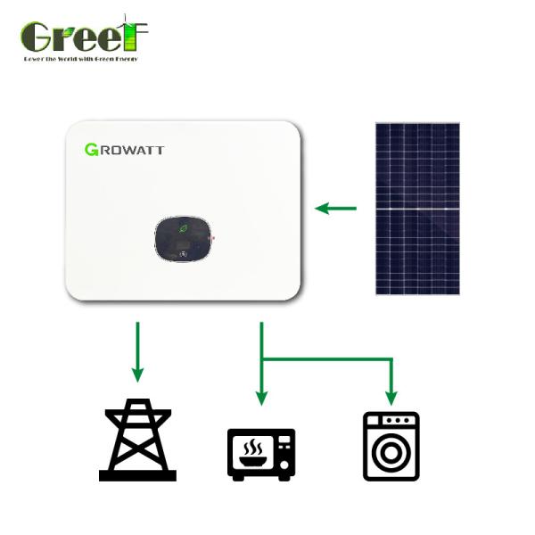 Buy Efficiency Monocrystalline Solar Grid System With Built In Monitoring at wholesale prices