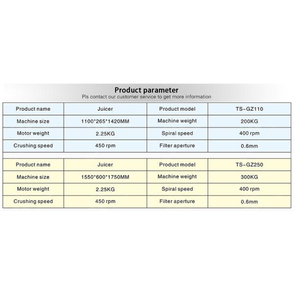 Spiral juice extractor Fruit Vegetable Celery Juice kale Kale Juice Spinach juice Juice made from wild cherry plums