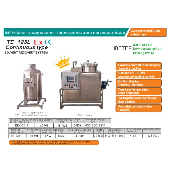 125L Stainless Steel Industrial Eco Friendly Intelligent Solvent Regeneration Equipment