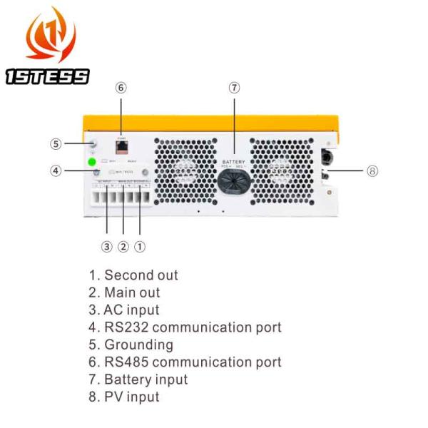 MPPT Charging Mode 48V 120A 6.2KW Hybrid Solar Inverter for On Grid and Off Grid Power Solutions
