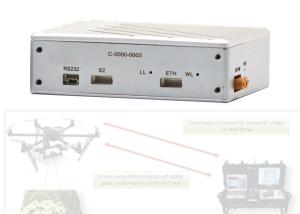 China 30-40km Search and rescue Drones Wireless Real time HD Video & Bi-directional Data Transmitter on sale