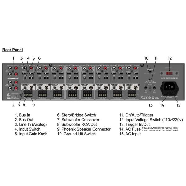 Digital Integrated Amplifier With RCA Input 16 Channel 8 Zone Home Audio Amplifier System