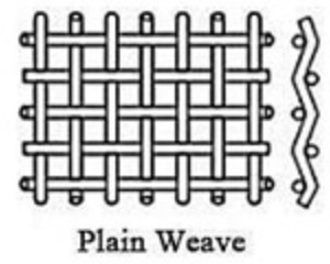 Twilled Stainless Steel Mesh Tube Filter 0.3mm-4mm Custom Length Plain Weave