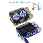 Raspberry Pi 4B Dual Cooling Fan And Auto-Color Changing LED, For Raspberry Pi