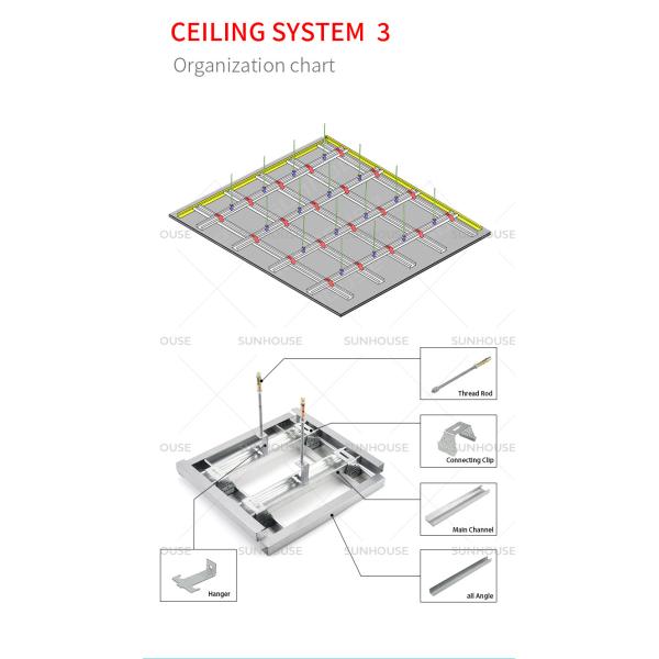 Soundproof Gypsum Board Ceiling With Light Steel Keel Material