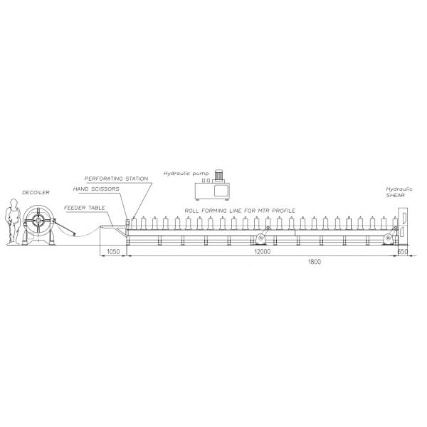 Red Color Smart Sheet Metal Forming Equipment With High Capacity Manual Uncoiler