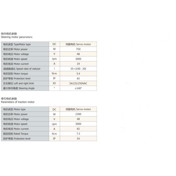 48Volt Driving 2300W AGV Drive Unit Horizontal Two Wheel Differential Series In One