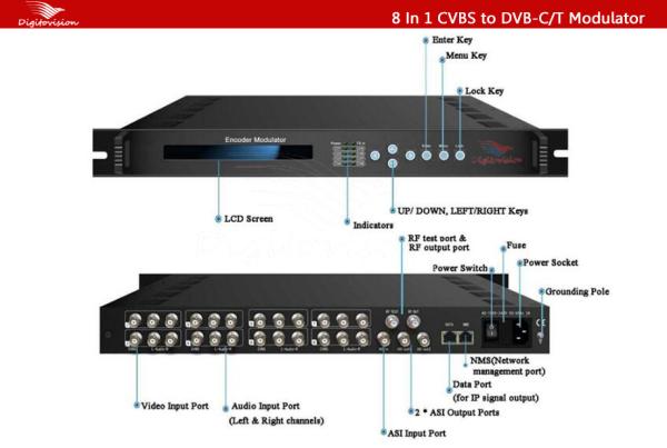 Buy 8 In 1 CVBS to DVB-C/T Modulator at wholesale prices
