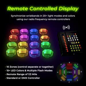 Quality Powerful DMX Wireless Controller For LED Wristbands And Glow Sticks Wireless Control Perfect For Concerts and Festivals for sale