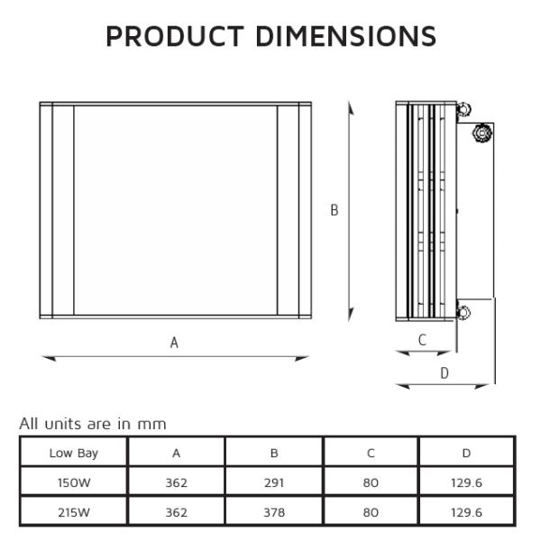 Industrial LED Lowbay Light 150w Lumileds Chips Dimmable 120 Degree Beam Angle