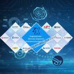 D2001 Programmable Logic Array Ic Logic Ics
