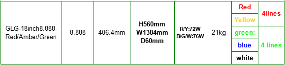 7 Segment Display Board Module Panel Numeric Board For Gas Stations Display Epistar Chip