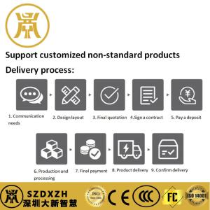 Quality Shenzhen Produced Communication Power Source Unit with CE and UL Certifications for sale