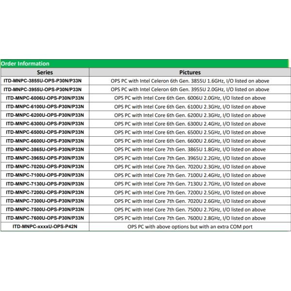 All-Aluminum OPS Slot-in PCs LED Touch Monitor Industrial Box PC Embedded Support Intel 6th&7 th Gen