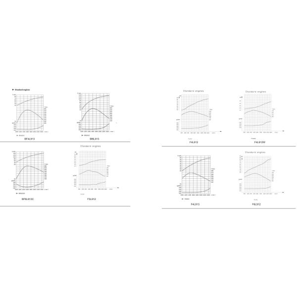 6 Cylinder F6L913 Diesel Engine Air Cooled Engine For Deutz F6L912 F6L913 Engine Assembly
