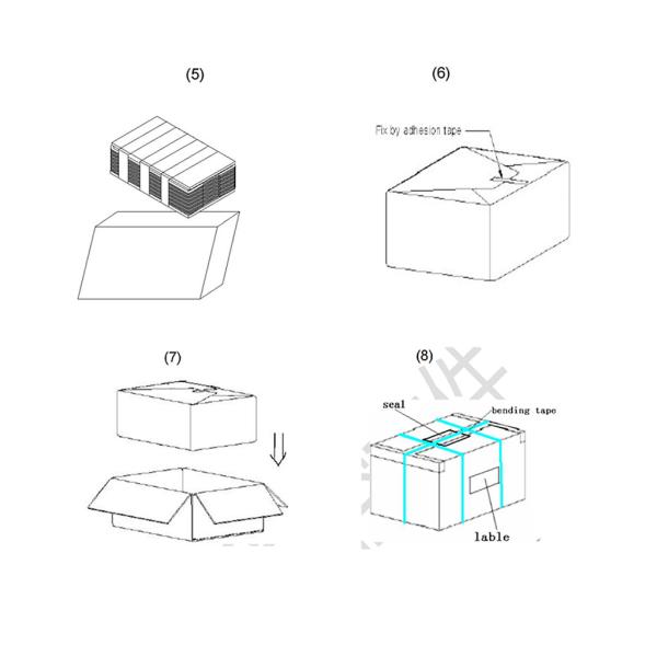 40 Pin Circular TFT LCD Screen Display 360x360 RGH 3.6 Inch ST72566