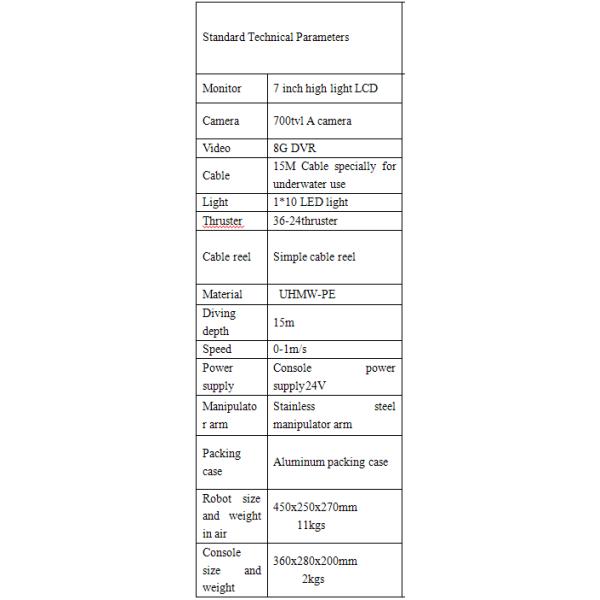 Underwater Working ROV Small Light Practical Model