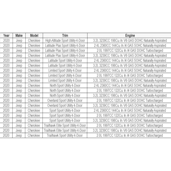 New 2019-2022 Jeep Cherokee Rear Differential Carrier Assembly with 3.73 Ratio and 1 Year Warranty