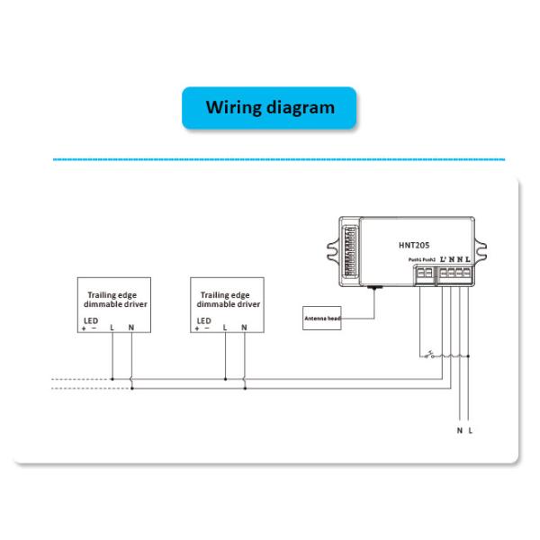 Trailing Edge 240VAC Dimming Microwave Movement Sensor 150W
